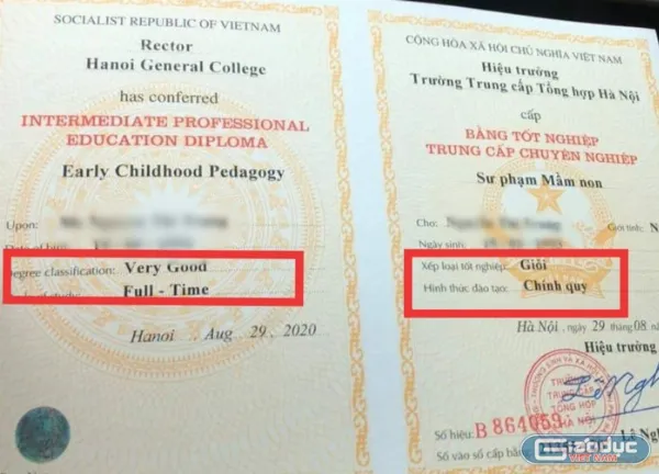 Học viên tại trường với các lớp học và thi ghép lấy bằng nhanh chóng