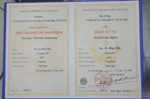 Bảng giá thay thế