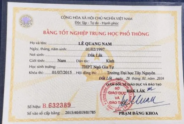 Cơ Hội Việc Làm Sau Khi Sở Hữu Bằng Cấp 3