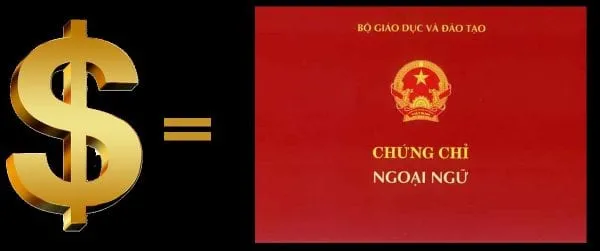 Quy trình làm bằng nhanh và uy tín tại Đà Nẵng