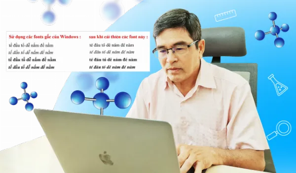 TS. Nguyễn Văn Hiệp và Vietfont